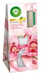 Air-Wick-Pachnące-Patyczki-Szlachetny-Jedwab-z-Orientalną-OrchideąPrecious-Silk-&-Oriental-Orchids-25ml-5.jpg
