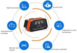 Interfejs-Vgate-iCar2-OBD2-ELM327-4.jpg