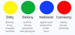 Zestaw 4x All purpose cloth - ścierka uniwersalna 4 Kolory-5.jpg