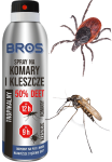 BROS-spray-na-komary-i-kleszcze-50%-DEET-90ml-1-szt-4.png